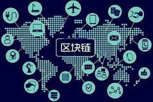 羊來了區(qū)塊鏈系統(tǒng)APP開發(fā)與網(wǎng)絡(luò)軟件創(chuàng)新實(shí)踐